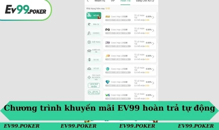 Chương trình khuyến mãi EV99 hoàn trả tự động
