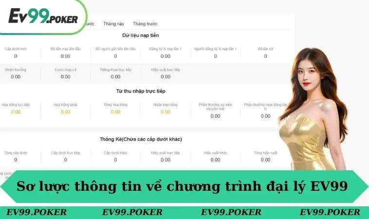 Sơ lược thông tin về chương trình đại lý EV99